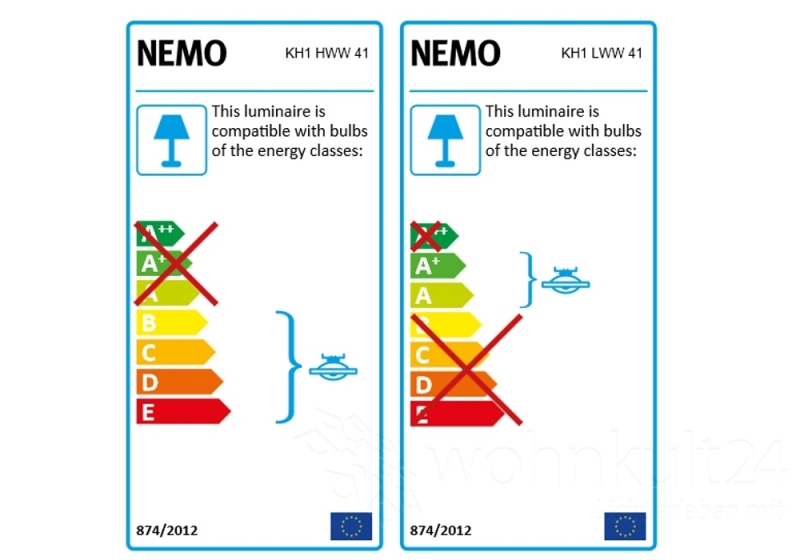 nemo k-hole , nemo kh3 lww 71