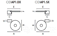Icone Cidiap1.dx LED Wandleuchte Leuchtmittel rechts