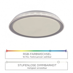 Leuchten Direkt Kari 14339-21 LED Deckenleuchte