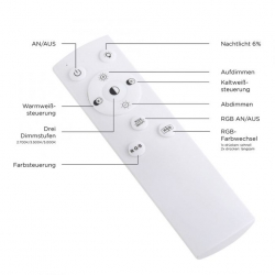 Leuchten Direkt Recess 11645-16 Deckenleuchte