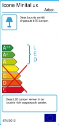 Icone Arbor 20 LED Deckenleuchte