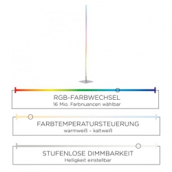 Leuchten Direkt Henry 11788-55 LED Deckenleuchte