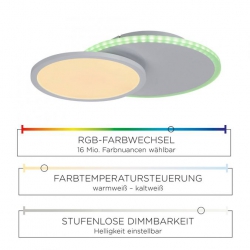 Leuchten Direkt Arenda 11662-16 Deckenleuchte