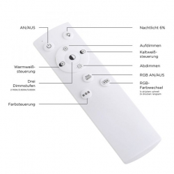 Leuchten Direkt Recess 11647-16 Deckenleuchte