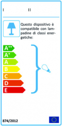 Giarnieri Review PS Wand - Deckenleuchte