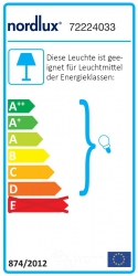 Nordlux  72224033  Stehleuchte 40W Ray