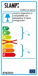 Slamp Fiorella Mini weiß Pendelleuchte - Abverkauf aus der Ausstellung