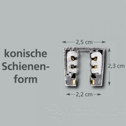 Fischer 25540 M6 HV Track 4 Schienenlänge 60cm